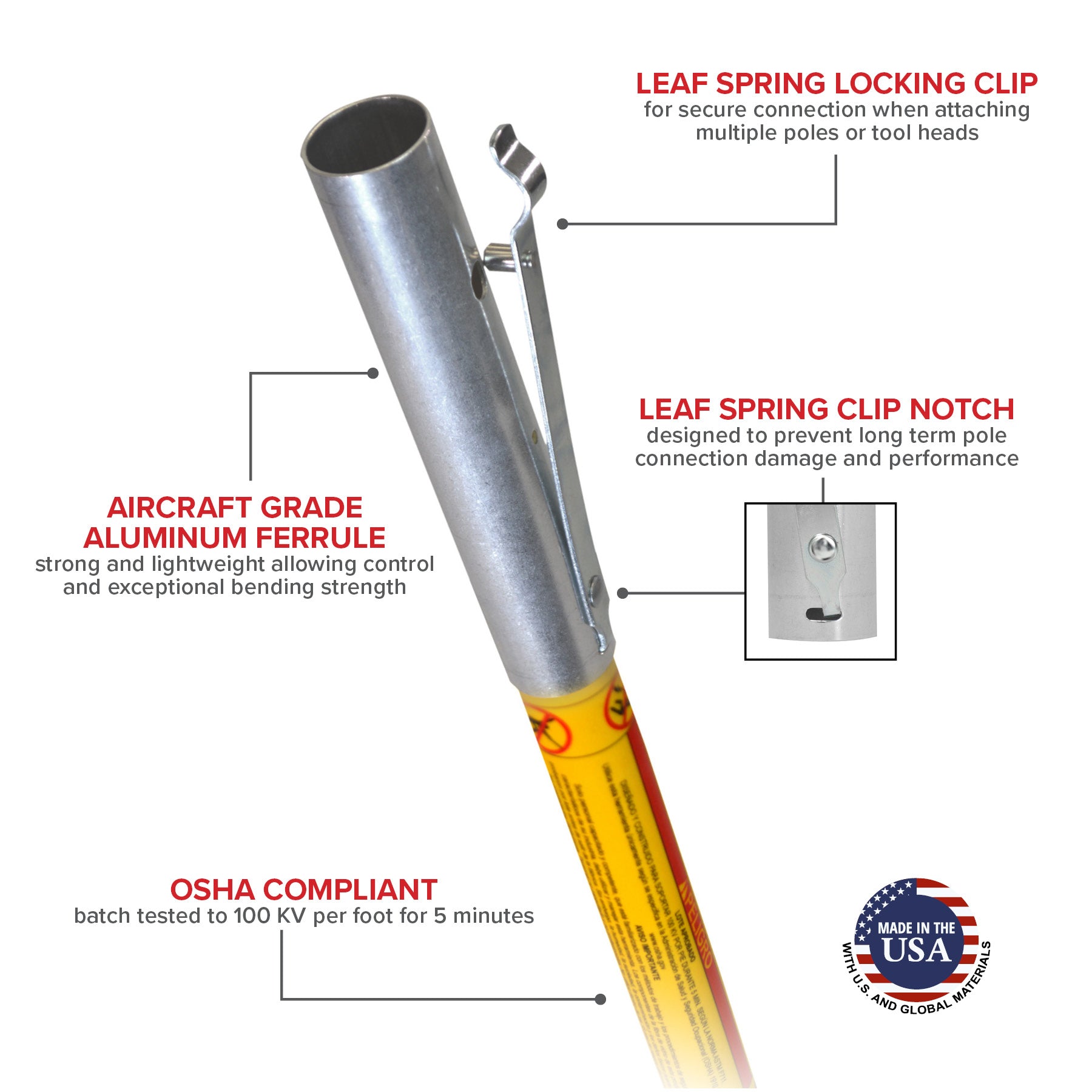 FG-Series Extension Pole with male and female ferrules 