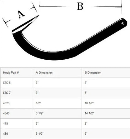 OshKosh 5' Cant Hook - 201