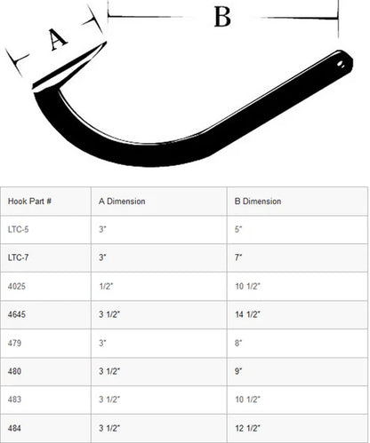 OshKosh 4' Cant Hook - 199