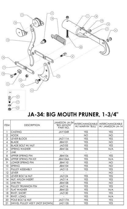 Jameson Replacement Screw & Nut - JAZ105 Pruning Jameson Tools 