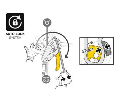 Petzl I'D S - D020AA00 Ascenders & Descenders Petzl 