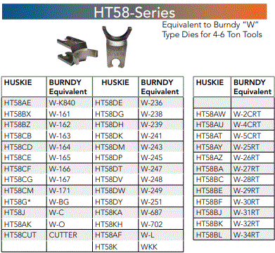 Huskie Tools W DIE KIT CU - DIEKIT6TCU