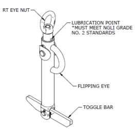 Slingco Reel Lifter-Construction