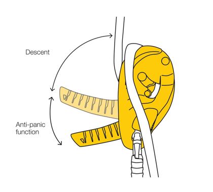 Petzl I'D S - D020AA00 Ascenders & Descenders Petzl 